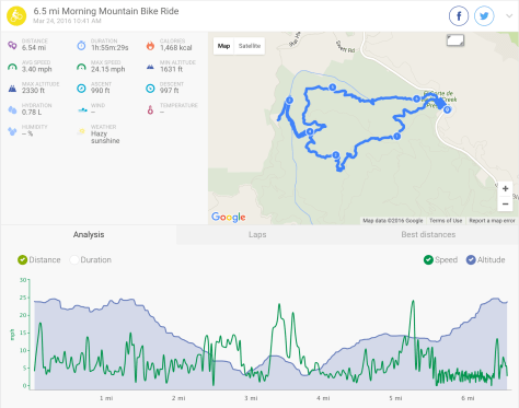 Screen Shot 2016-03-27 at 9.19.14 AM